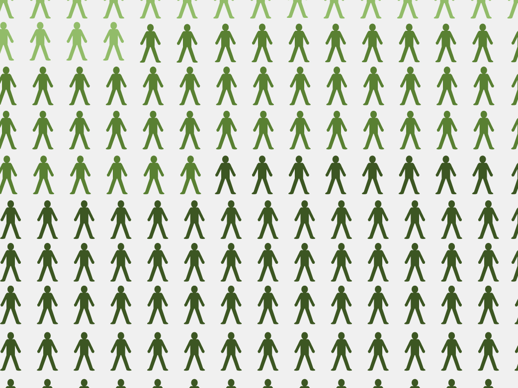 Many People